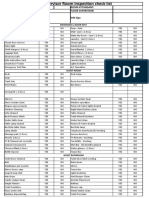 HK Supervisor - Room - Inspection - Checklist