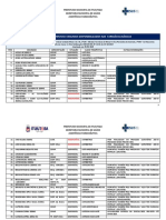 Lista de Medicamentos E Insumos Disponibilizados Nas Farmácias Básicas