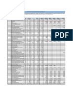 Calendario de Adquisicion de Insumos y Equipos