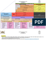 Hne Diabetes Mellitus Ii