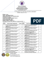 Science 6 - Q1-Most and Least Learned