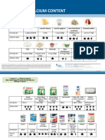 KTPH - (Colour) Calcium Pictorial (E)