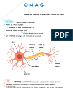 Biología