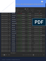 Binance Futures Signal List - Whale Hunter 4