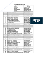 Guide Allotment