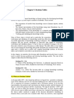 Chapter 5 - Decision Tables