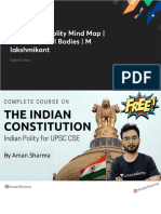 Polity Mind Map Constitutional Bodies M Lakshmikant No Anno