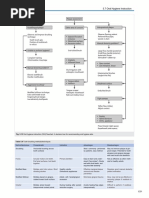 Pages From Guide To Periodontal Treatment Solutions For General Dentistry OCR1