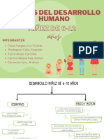 Grupo 6 - Etapas Del Desarrollo Humano 6-12 Años