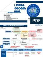 11 - 12 - 22 - BANQUEO FINALES FARMACOLOGÍA-Cursos Médicos