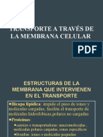 Transporte Membrana Lodish