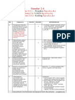 2.6.1,2,4 Ep. A, B, C, D, e - PROMKES, GIZI, KESLING