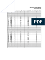 Torsional Irr CH Sheet