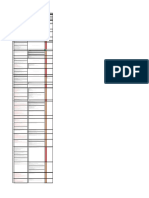 YUM FSA FSSC 22000 Comparison Document