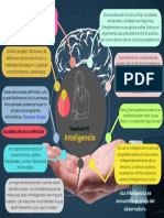 Mapa Mental Inteligencia