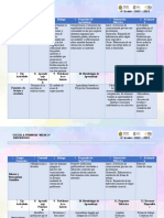 6° Plan Analítico