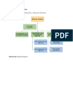 Perfiles - Proyectos Inv Pública