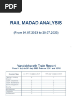 Railmadad PPT For GM Safety VC 24.07.23