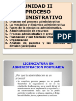 MODULO II Proceso Administrattvo