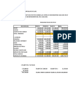 Presupuesto de Efectivo - Tarea