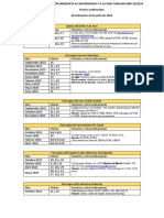 Cursos Prematrimoniales 24 Julio 2023