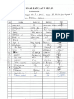 (17 Mei 2023) Pelatihan Penggunaan Hidrant