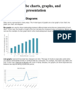 How To Describe Charts