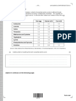 Source: Data Obtained From Robert Mcgilvery, Biochemistry: A Functional Approach, 1970, W. B. Saunders.