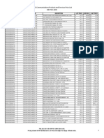 DIR-TSO-2699 Unify Price List 2