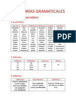 Categorías Gramaticales