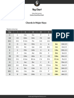 Chord Key Chart Cheat Sheet v2