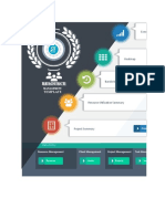 PRM03 Resource Planning Template - Advanced