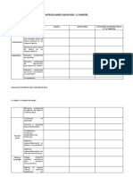 MATRIZ DE LOGROS Y DIFICULTADES - Lunes 24 de Julio