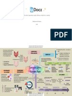 Sdra Mapa Conceptual 154277 Downloadable 3636798