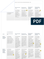 HLTH2003 - Group Presentation Marking Rubric - Annotated Instructions - 2023