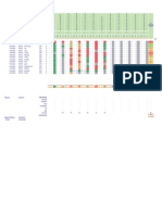 Score Card BIMA Jun 23