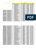 Pusk - Bkl-Permohonan Database