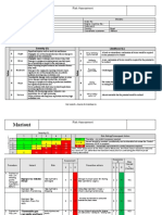 Gas Cylinders Risk Assessment