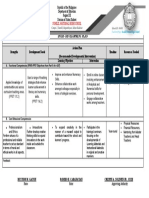 Ipcrf-Development Plan