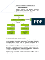 Bondades Naturales Reservas y Procesos de Transformación