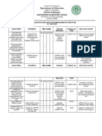 Action Plan DRRM