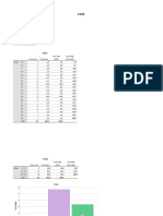 Matriz de Datos - Informe Estadístico