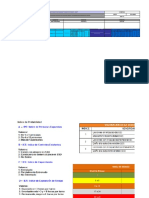 5.4 MATRIZ IPER - Iperc Oficiales