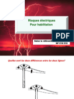 Risques Électriques Pour Habilitation