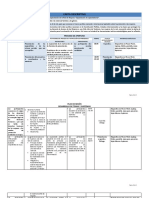 Carta Descriptiva Modulo 1