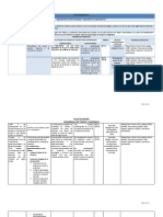 Carta Descriptiva Modulo Iii