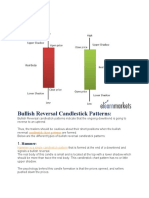 Bullish Reversal Candlestick Patterns