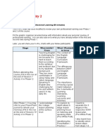 K-W-L Chart (Reviewing Your Own Professional Learning)