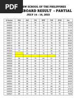 Batch 94 1st Preboard Partial