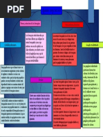 Sistema Respiratotiro